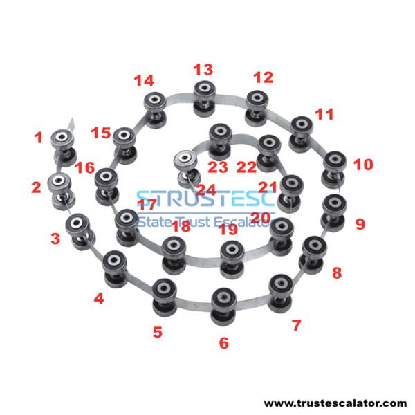 1737525800 Newel Chain 24 Bearings Use for Thyssenkrupp Escalator 