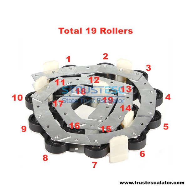 SEH498347 Heavy Duty Escalator Reversing Chain Use for SJEC 9500 9700